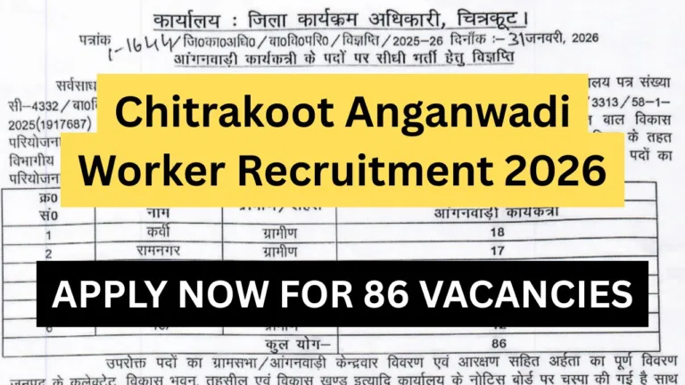 Chitrakoot Anganwadi Worker Recruitment 2026