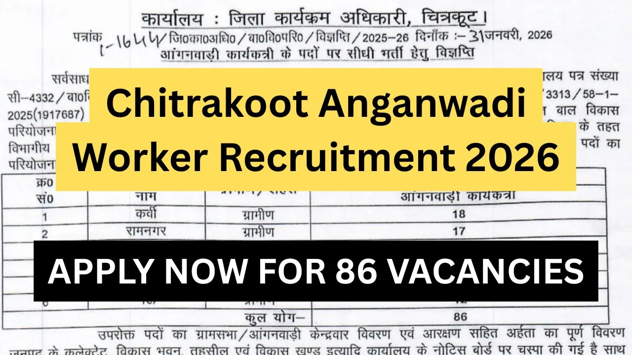 Chitrakoot Anganwadi Worker Recruitment 2026